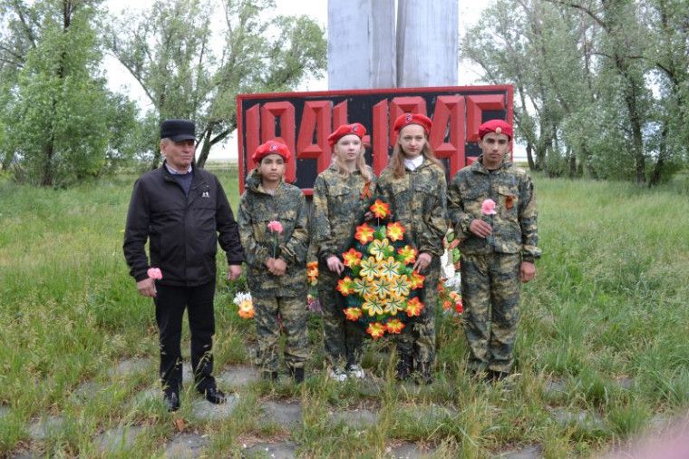 День памяти..